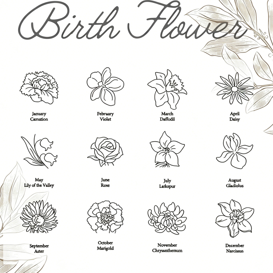 Personalized Custom Name Neckl - Birth Flower Necklace avaliação e preço