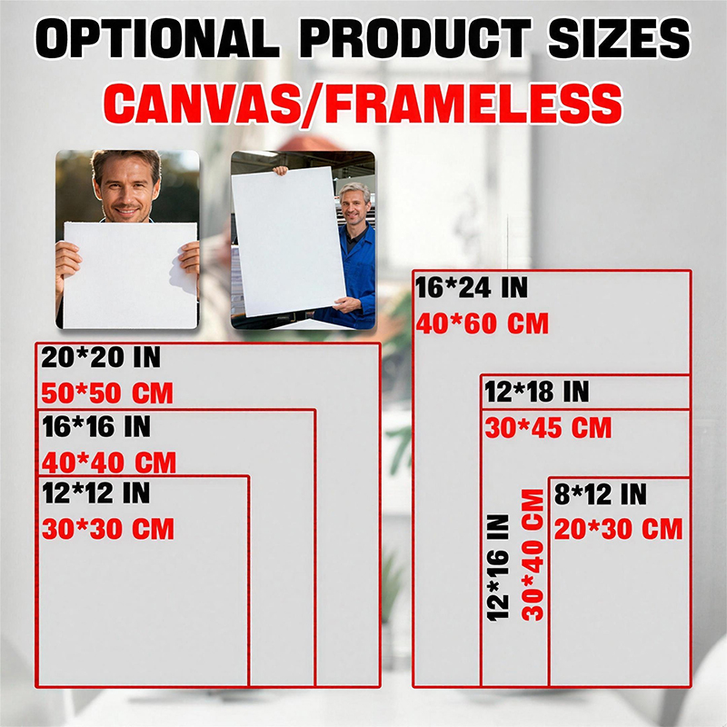 Personalized Custom Canvas Wal - Custom Map Poster avaliação e preço